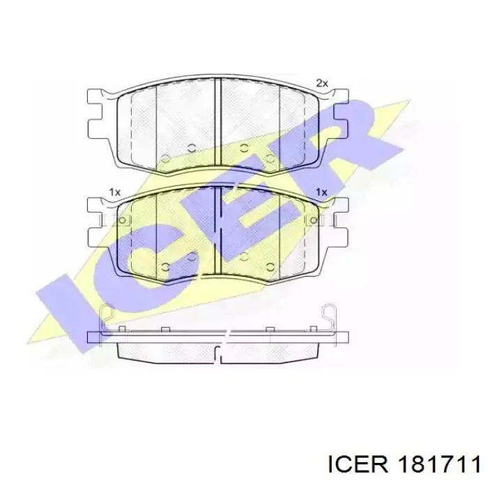 Pastillas de freno 181711 Icer