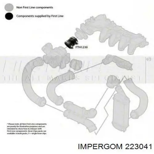 223041 Impergom tubo flexible de aspiración, cuerpo mariposa