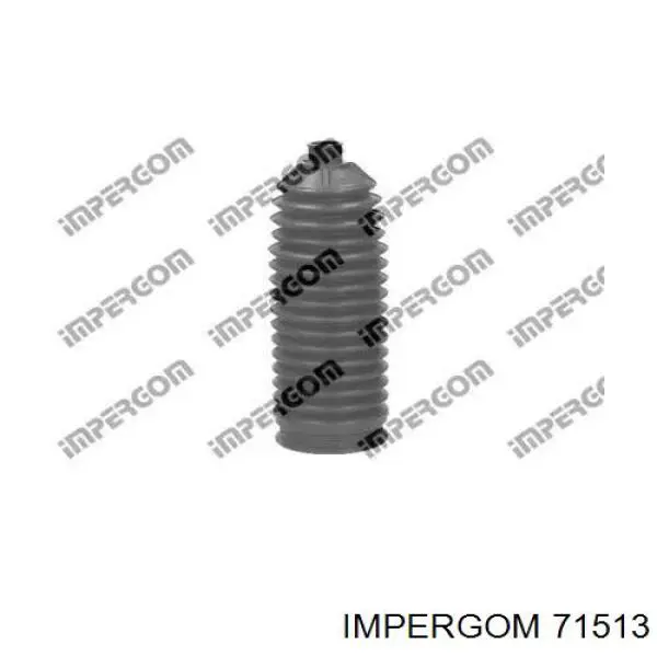 71513 Impergom fuelle, dirección