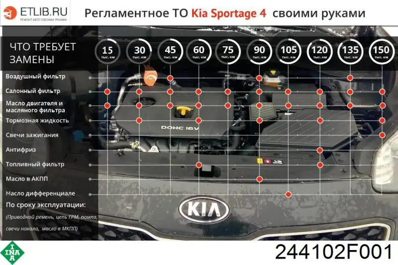 244102F001 INA