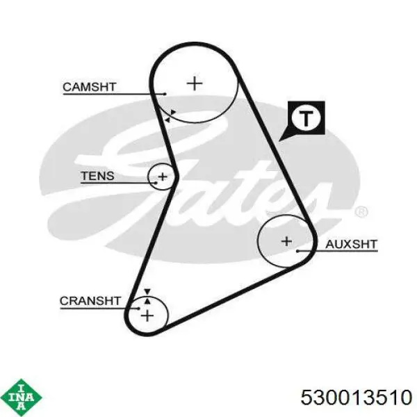 Kit correa de distribución Ford Taunus GBS.GBNS