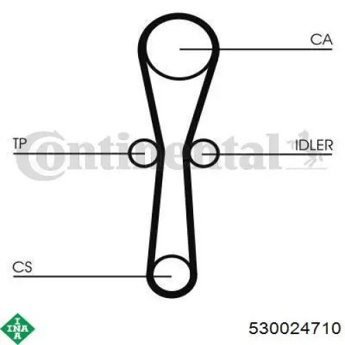 530024710 INA Kit correa de distribución