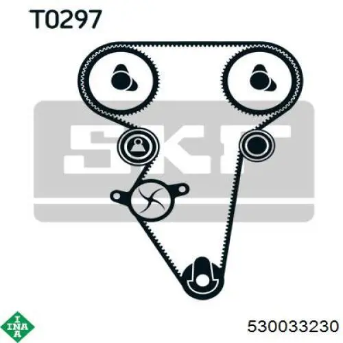 Juego de correas dentadas INA 530033230 precio, desde 193,66 EUR