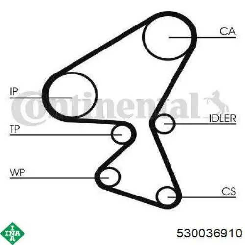 530 0369 10 INA kit correa de distribución