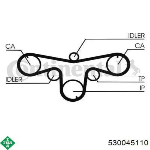 Juego de correas dentadas INA 530045110 precio, desde 178,21 EUR