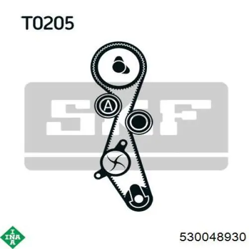 Juego de correas dentadas INA 530048930 precio, desde 350,23 EUR
