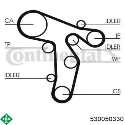 Kit correa de distribución Volkswagen Tiguan 1 5N1, 5N2