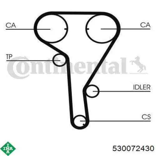 Comprar 530072430 INA Kit de correa de distribución