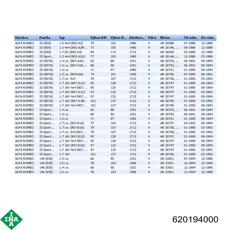 620 1940 00 INA kit de embrague (3 partes)