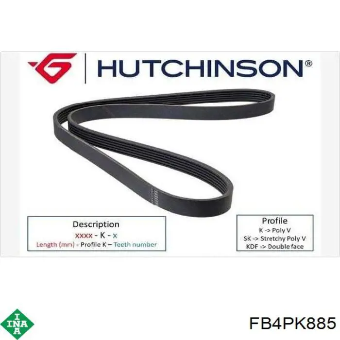 Comprar FB4PK885 INA Correa trapezoidal