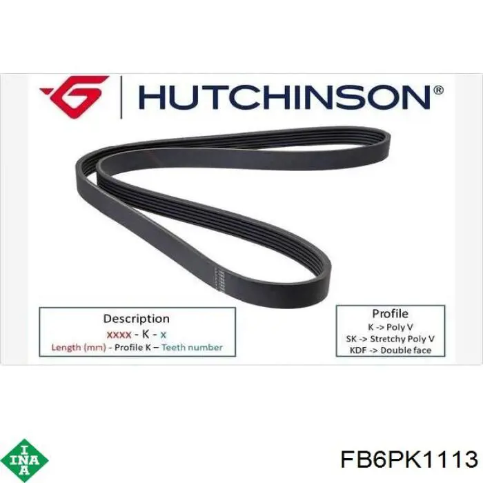 Comprar FB6PK1113 INA Correa trapezoidal