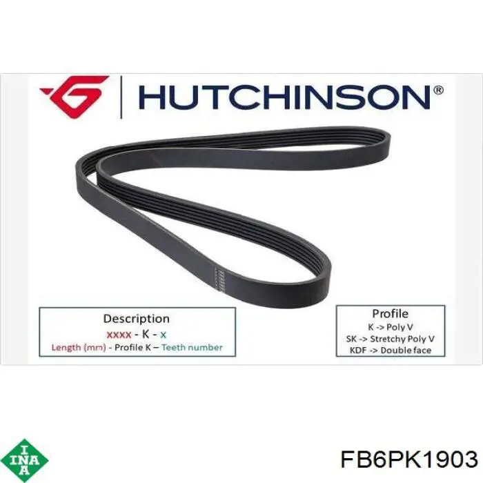 Comprar FB6PK1903 INA Correa trapezoidal
