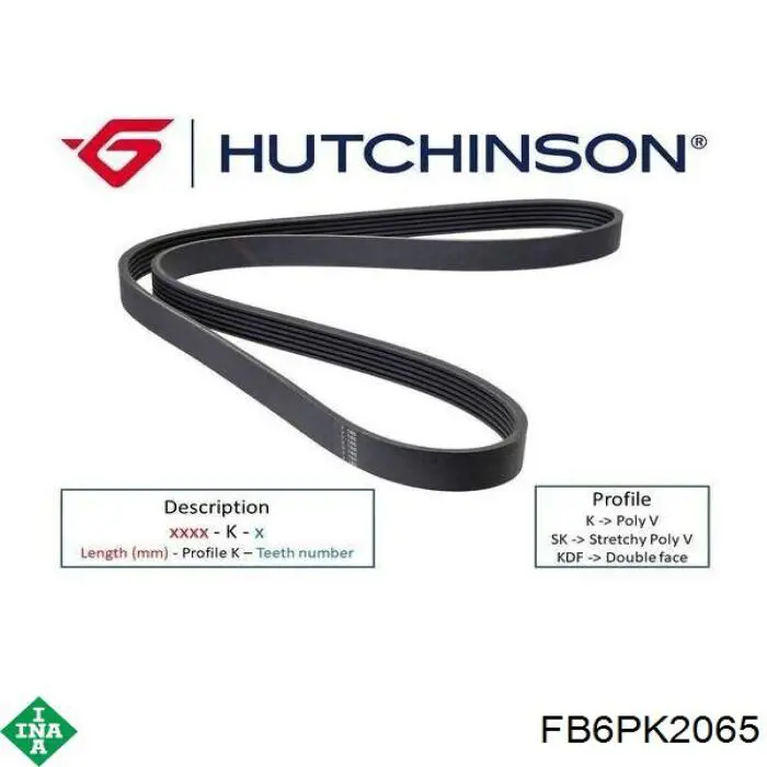 Comprar FB6PK2065 INA Correa trapezoidal