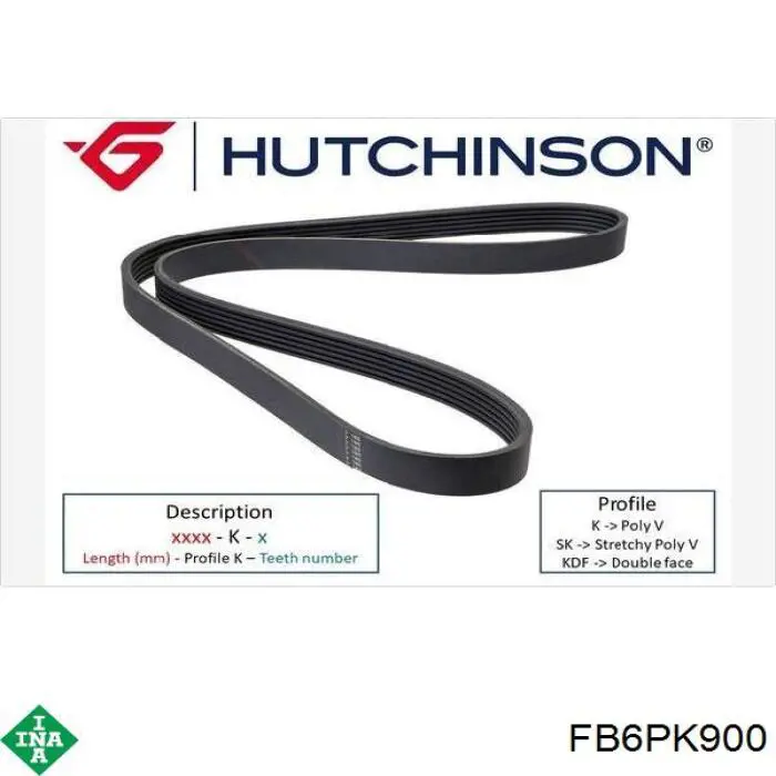 Comprar FB6PK900 INA Correa trapezoidal