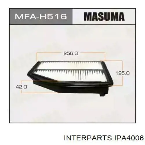 IPA4006 Interparts filtro de aire