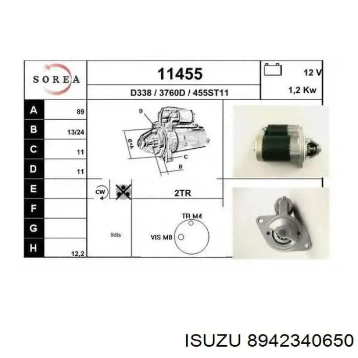 Motor de arranque 8942340650 Isuzu