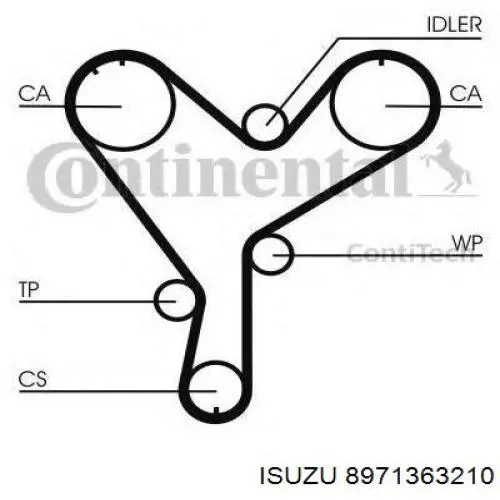 Correa de distribución Isuzu 8971363210 precio, desde 15,25 EUR