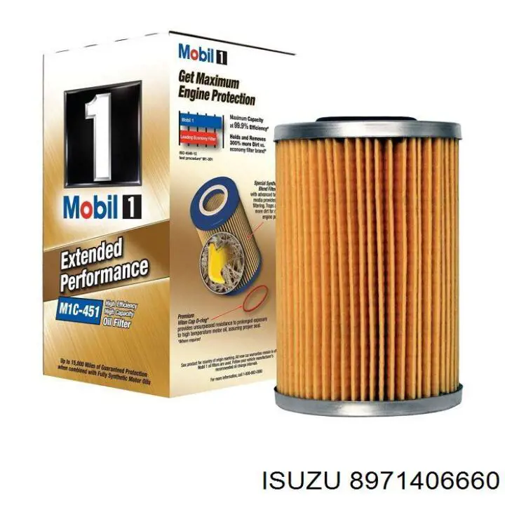 Nissan Qashqai 2 J11