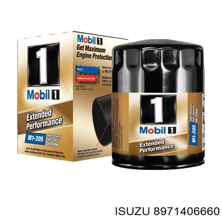 Nissan Qashqai 2 J11