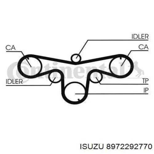 8972292770 Isuzu correa distribucion