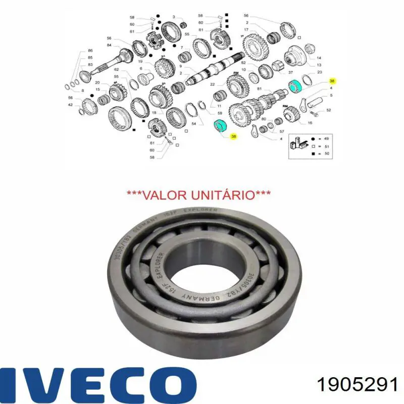 Comprar 1905291 Iveco 