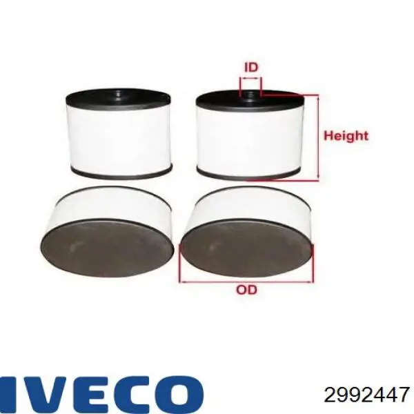 Filtro de ventilación del cárter Iveco 2992447 precio, desde 38,70 EUR