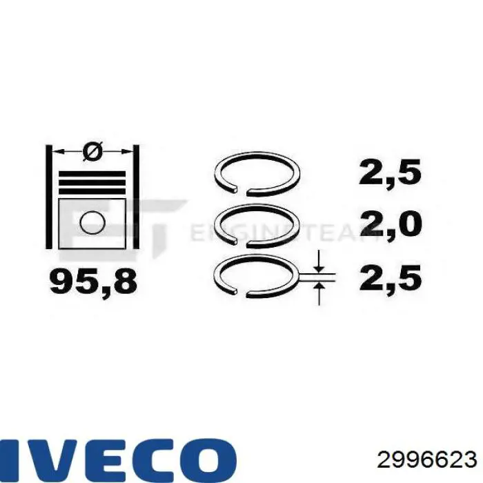 2996623 Iveco Juego de anillos de pistón para 1 cilindro, STD