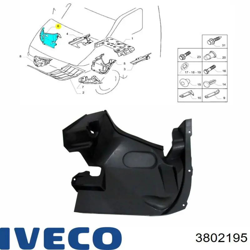 Guardabarros delanteros derecho Iveco 3802195 precio, desde 39,49 EUR