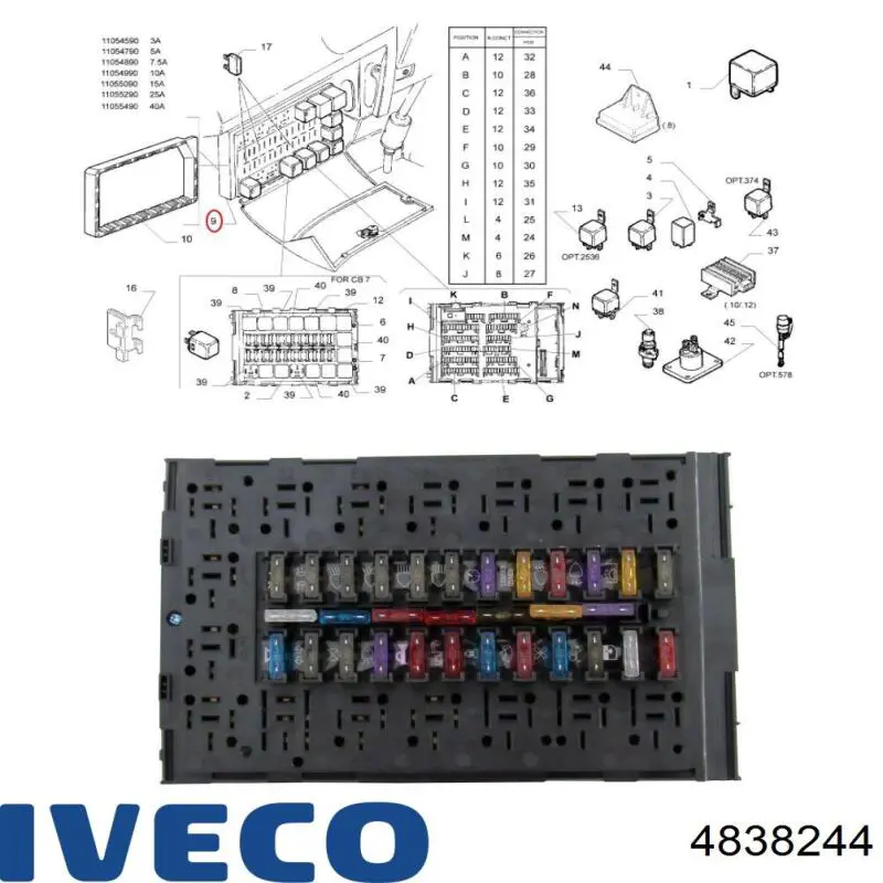 2997086 Iveco caja de fusibles