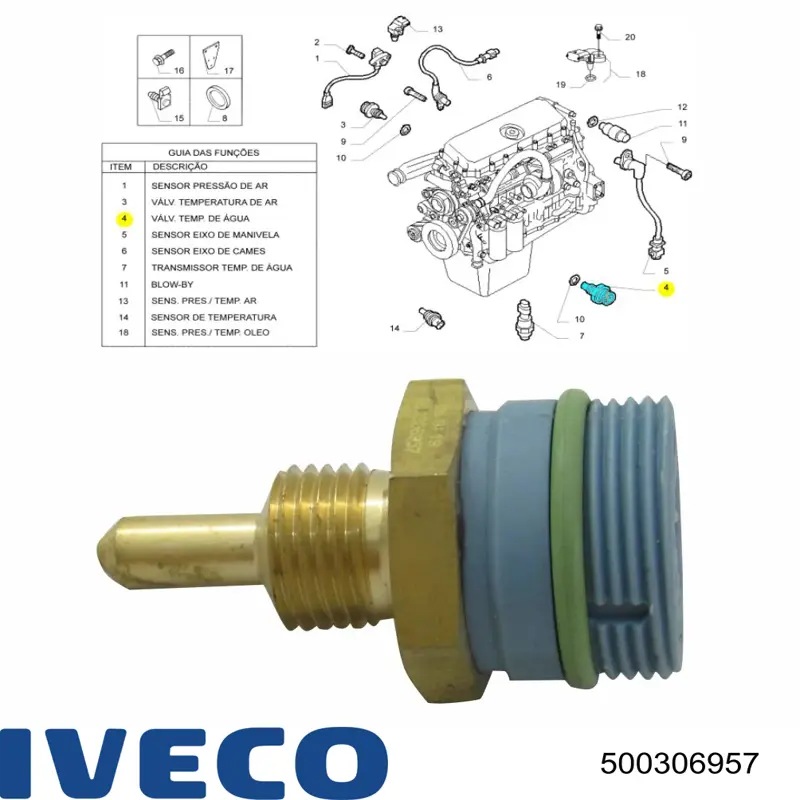 Sensor de temperatura 500306957 Iveco