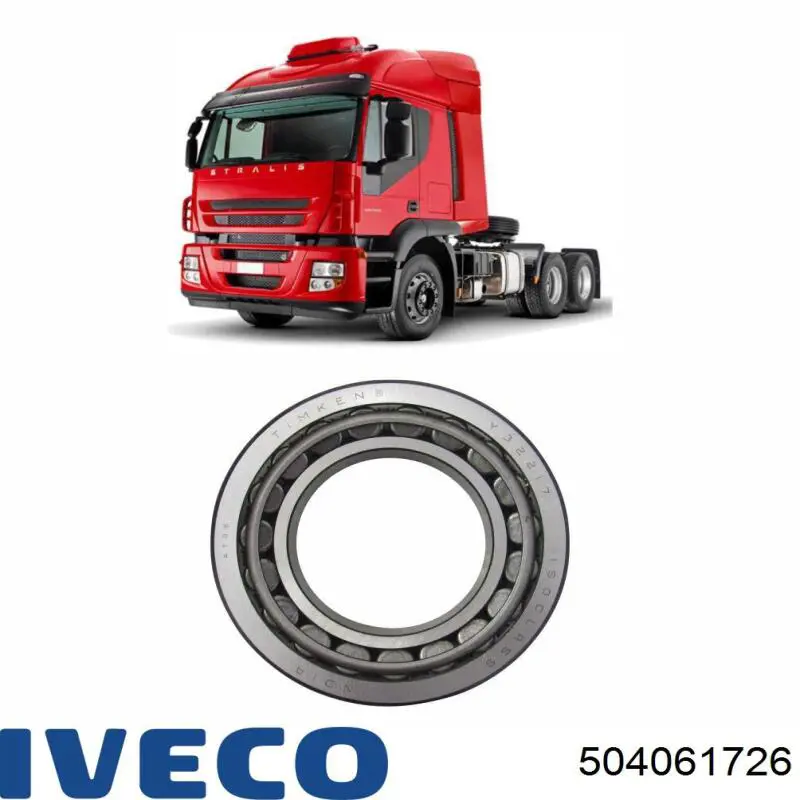Comprar 504061726 Iveco Parasol
