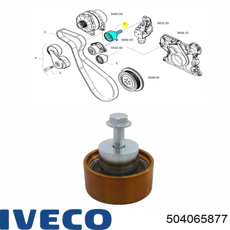 Rodillo tensor correa poli V Iveco 504065877 precio, desde 36,91 EUR