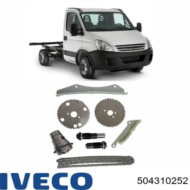 Tensor de cadena de distribución, juego 5802122595 Iveco