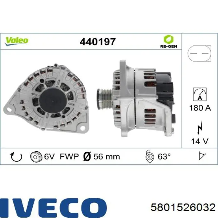 Comprar 5801526032 Iveco Dynamo