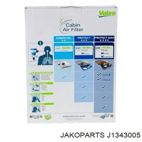 Comprar J1343005 Jakoparts Filtro de aire del habitáculo