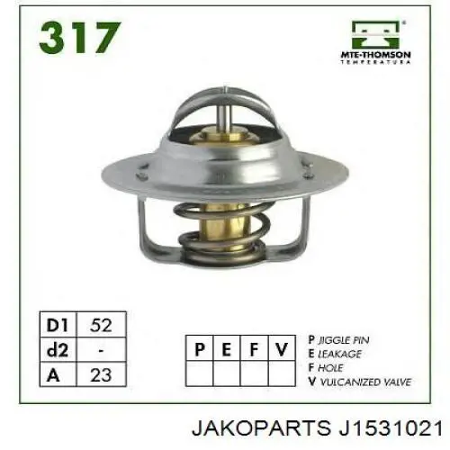 Comprar 2222515910 Renault (RVI) Termostato