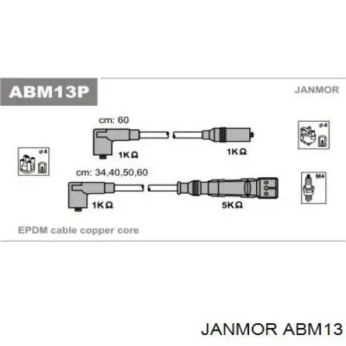 ABM13 Janmor juego de cables de encendido