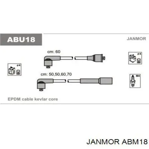 ABM18 Janmor cables de bujías