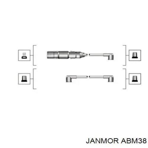 ABM38 Janmor cables de bujías