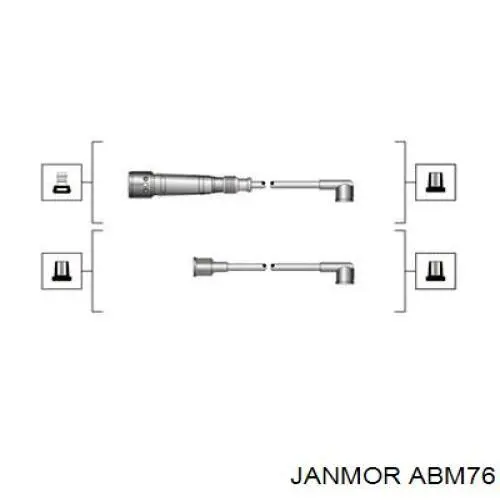 ABM76 Janmor juego de cables de encendido