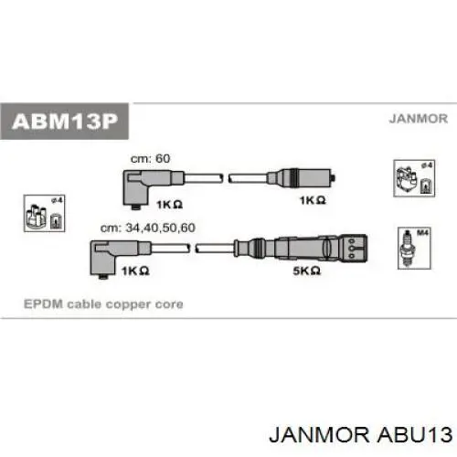 ABU13 Janmor Cables de alta tensión, juego