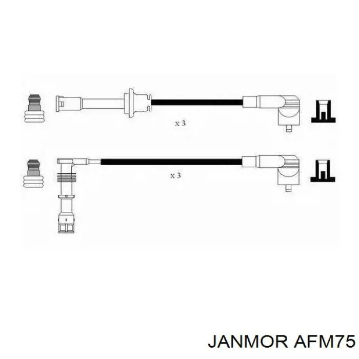 AFM75 Janmor juego de cables de encendido