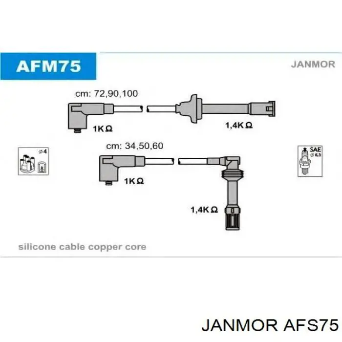 AFS75 Janmor juego de cables de encendido