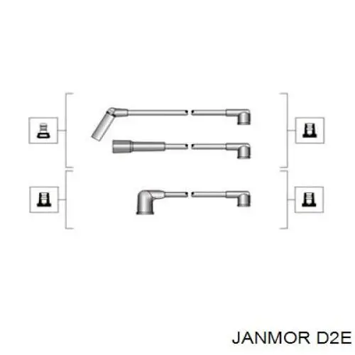 D2E Janmor juego de cables de encendido