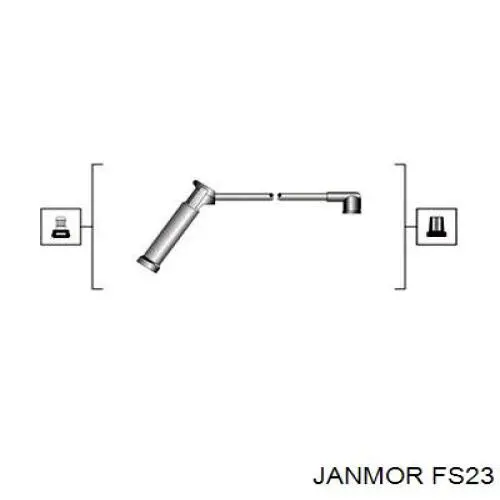 Cables de bujías FS23 Janmor