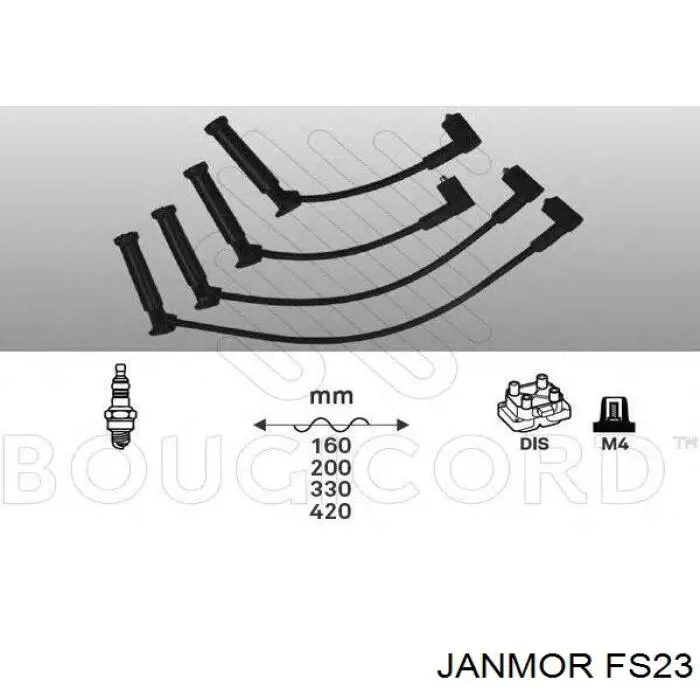 FS23 Janmor Cables de alta tensión, juego