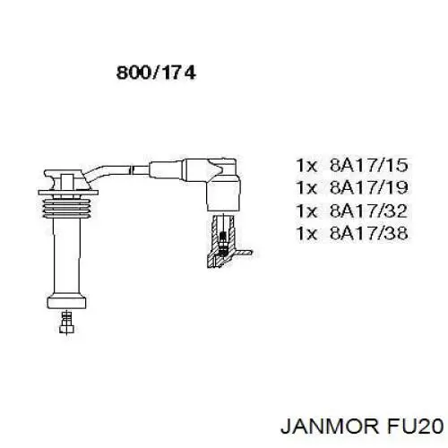 Comprar FU20 Janmor Cable de bujía