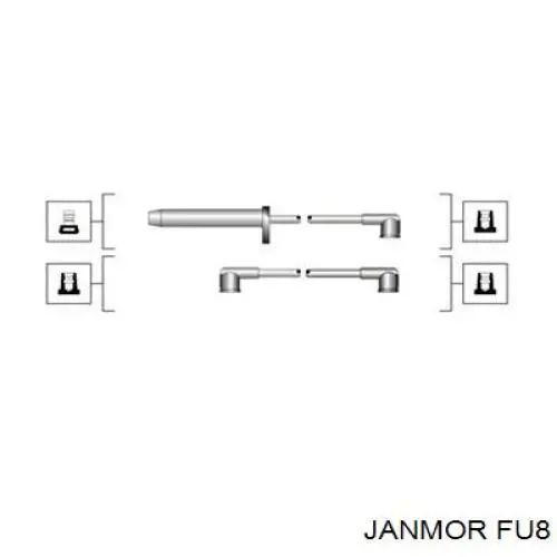 Comprar FU8 Janmor Cable de bujía