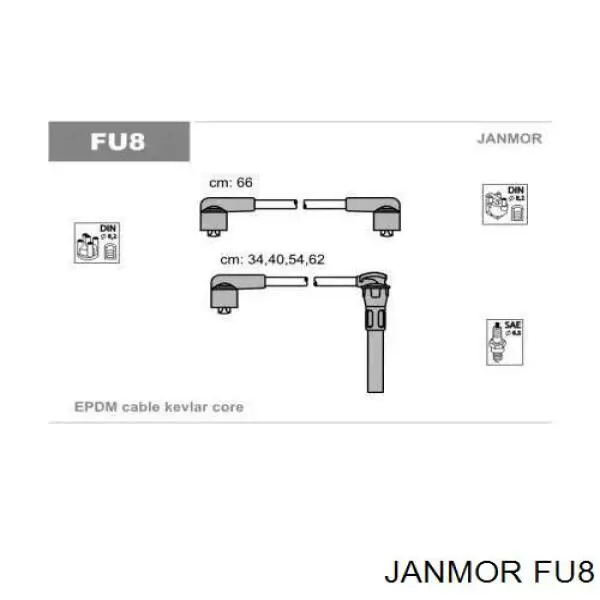 FU8 Janmor Cables de alta tensión, juego