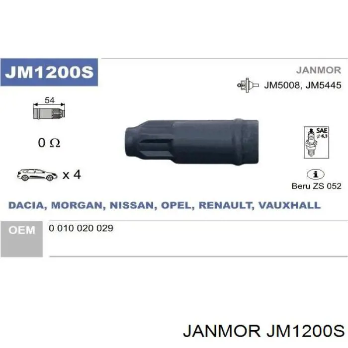 Terminal del cable de alta tensión Janmor JM1200S